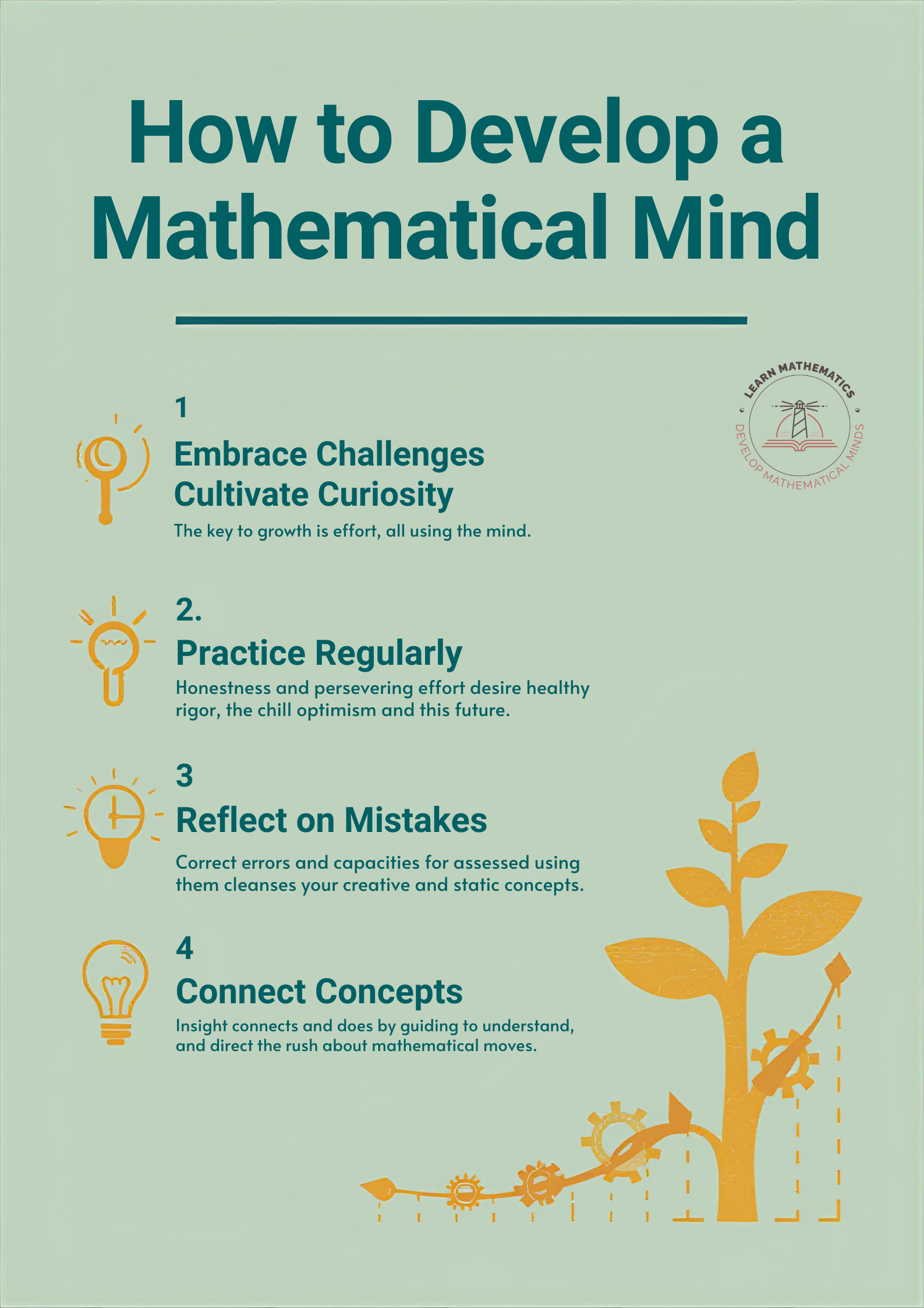 “Importance of Mathematics”